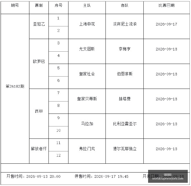 康保甲醛白,菜事件,信誉重建之,世界杯平台官网,世界杯平台App,世界杯平台下载,世界杯平台登录,世界杯平台直播